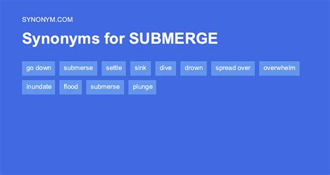 submerged synonym|submerged antonym and synonym.